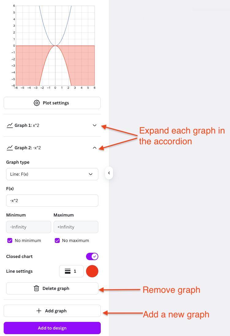 Manage Multiple Graphs